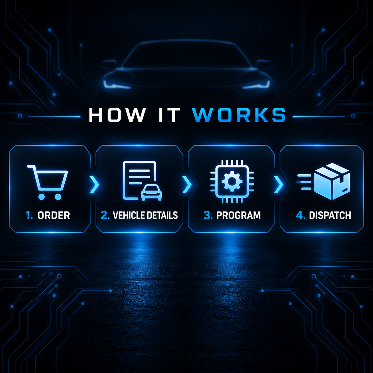 Pre-Programming Service for Mechatronic & TCU Units